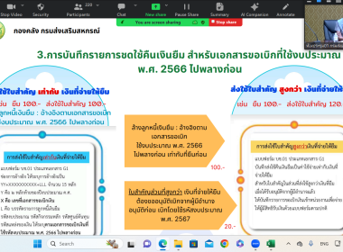 ประชุมชี้แจงขั้นตอนการเบิกหักผลักส่ง ... พารามิเตอร์รูปภาพ 3