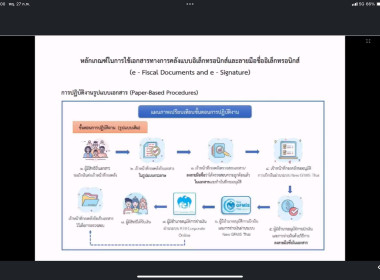 เข้าร่วมการประชุม &quot;2 ... พารามิเตอร์รูปภาพ 11