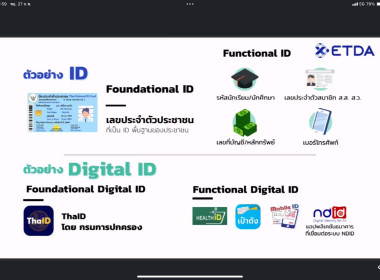 เข้าร่วมการประชุม &quot;2 ... พารามิเตอร์รูปภาพ 9