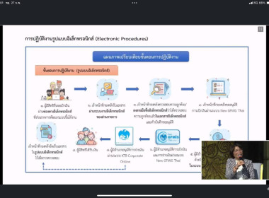 เข้าร่วมการประชุม &quot;2 ... พารามิเตอร์รูปภาพ 12