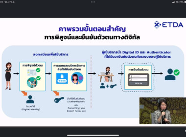 เข้าร่วมการประชุม &quot;2 ... พารามิเตอร์รูปภาพ 10