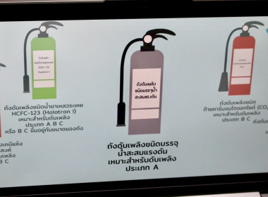 กิจกรรมซักซ้อมแผนการป้องกันและระงับอัคคีภัยภายในสำนักงานของกองคลัง ประจำปี พ.ศ. 2568 ... พารามิเตอร์รูปภาพ 13