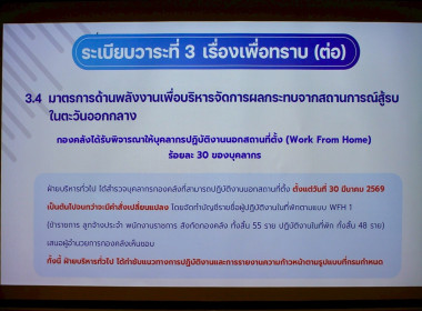 ประชุมกองคลัง กรมส่งเสริมสหกรณ์ ครั้งที่ 2/2569 พารามิเตอร์รูปภาพ 6