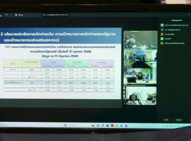 ติดตามเร่งรัดการใช้จ่ายเงินงบประมาณ ครั้งที่ 3/2569 พารามิเตอร์รูปภาพ 16